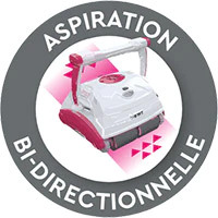 aspiration bi-directionelle